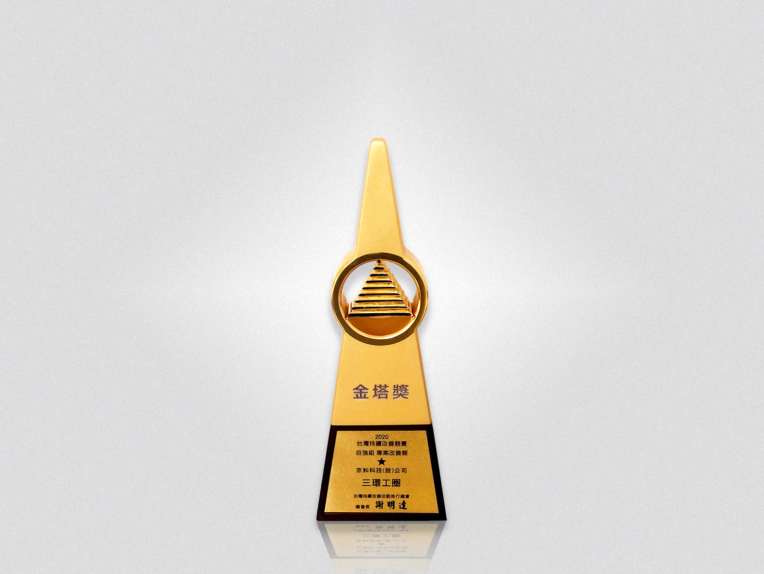 2020 TCIA（Taiwan Continuous Improvement Awards）Triple circle engineering group(Golden tower award)