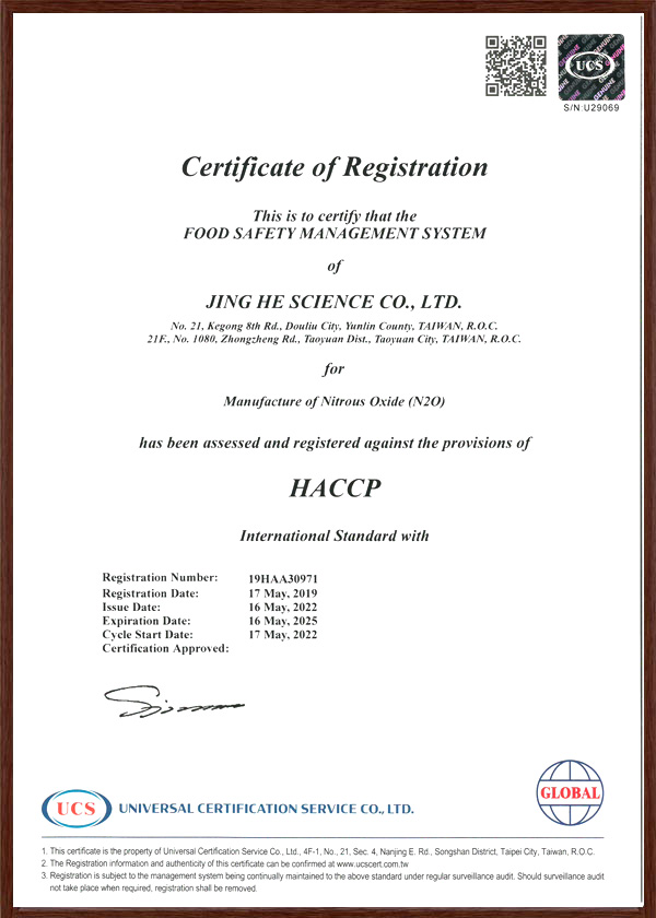 HACCP